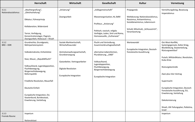 gym-g-03_Seite_4.png gym-g-03_Seite_4.png