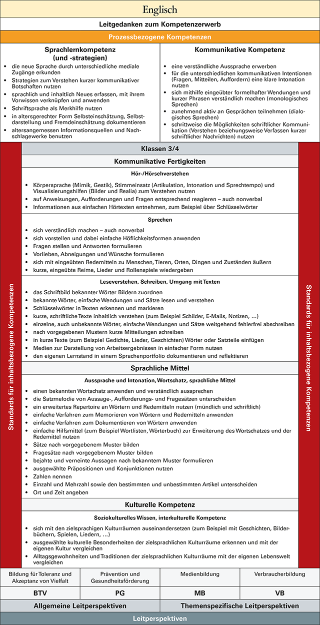 gs-e34-02.png gs-e34-02.png