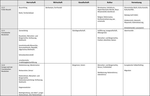 gym-g-03_Seite_2.png gym-g-03_Seite_2.png