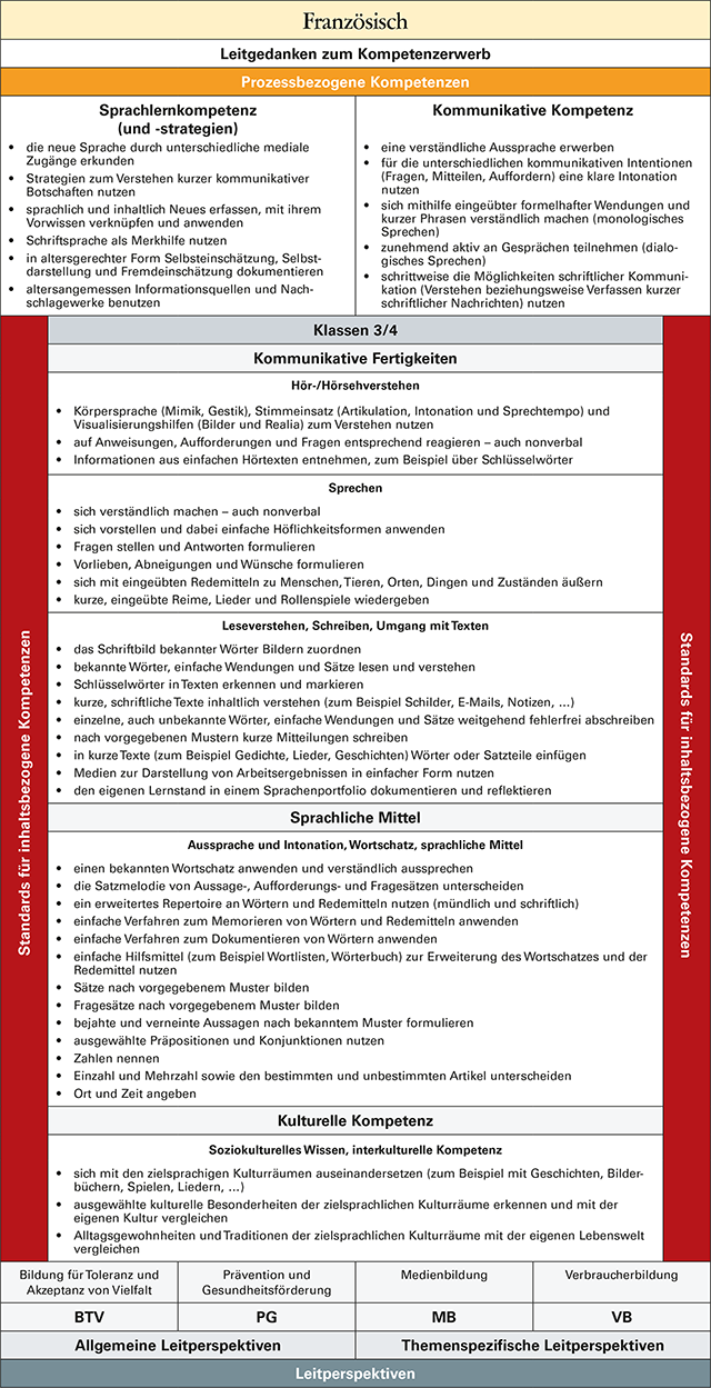 gs-f34-02.png gs-f34-02.png