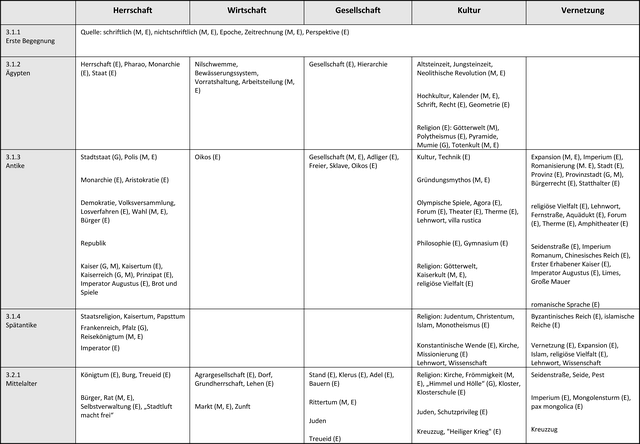 sek1-g-03_Seite_1.png sek1-g-03_Seite_1.png