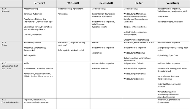 gym-g-03_Seite_5.png gym-g-03_Seite_5.png