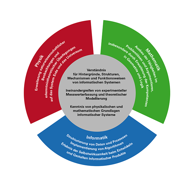 gym-imp-01.png gym-imp-01.png