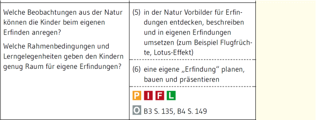 anhangverweise-gs-02-darstellungweb.png anhangverweise-gs-02-darstellungweb.png