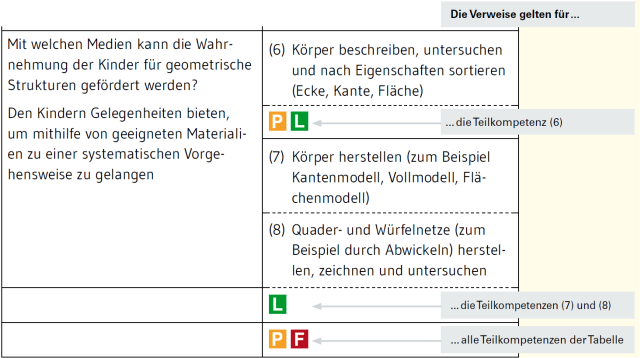 anhangverweise-gs-04-gueltigkeitsbereich.png anhangverweise-gs-04-gueltigkeitsbereich.png