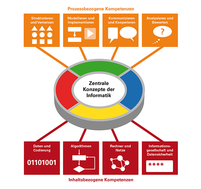 sek1-inf7-01.png sek1-inf7-01.png