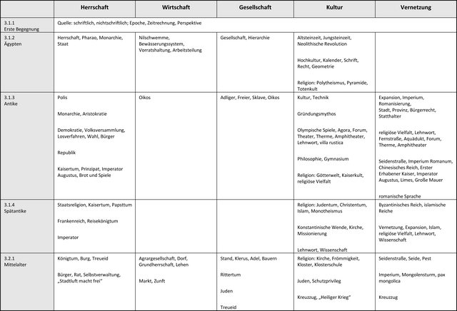 gym-g-03_Seite_1.png gym-g-03_Seite_1.png