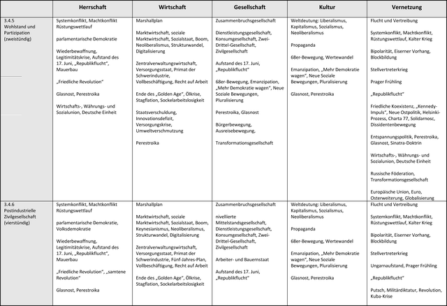 gym-g-03_Seite_9.png gym-g-03_Seite_9.png