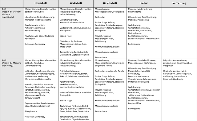 gym-g-03_Seite_6.png gym-g-03_Seite_6.png