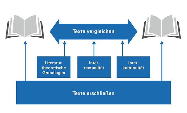 GYM-LIT-01.png GYM-LIT-01.png